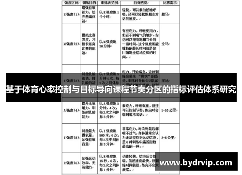 基于体育心率控制与目标导向课程节奏分区的指标评估体系研究