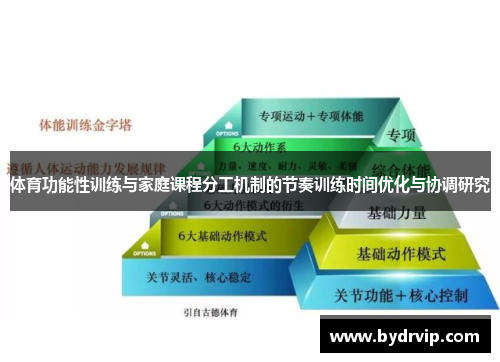 体育功能性训练与家庭课程分工机制的节奏训练时间优化与协调研究